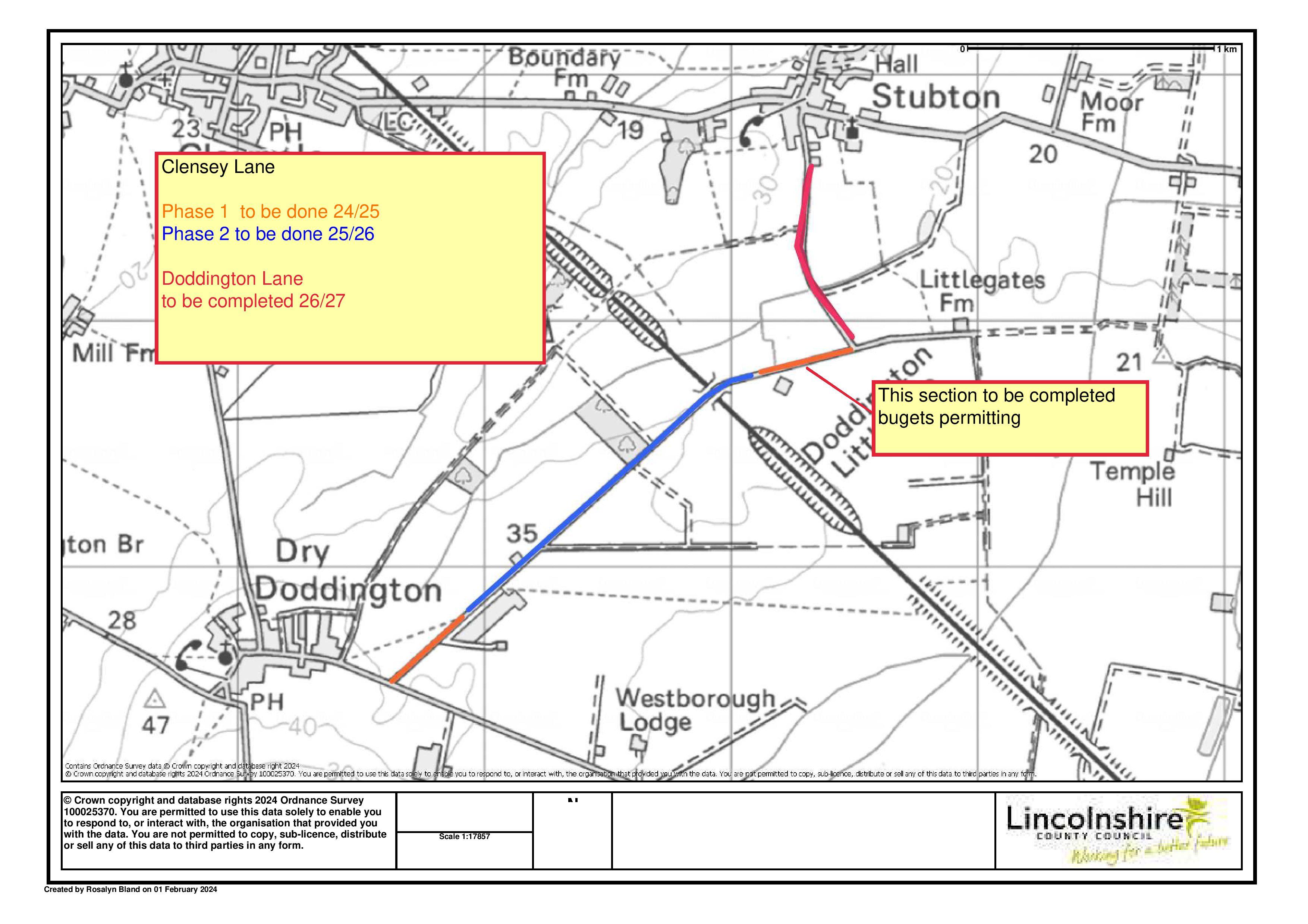 Map of phases jul24